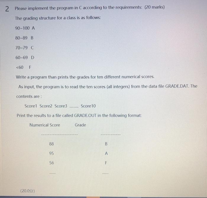  2 Please implement the program in according to the requirements: (20