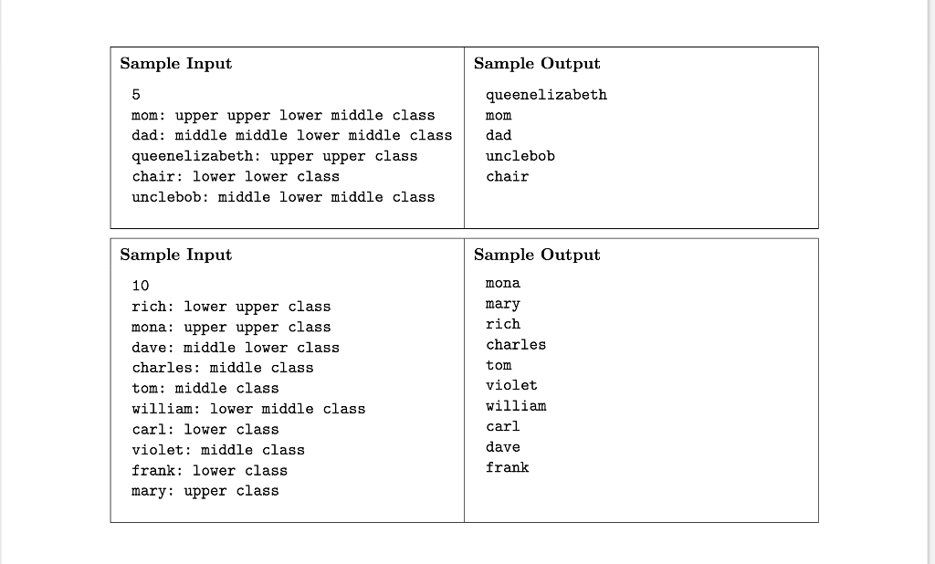 import java.util.Arrays; import java.util.Comparator; import java.util.Scanner; import java.io.File; public class Classy {