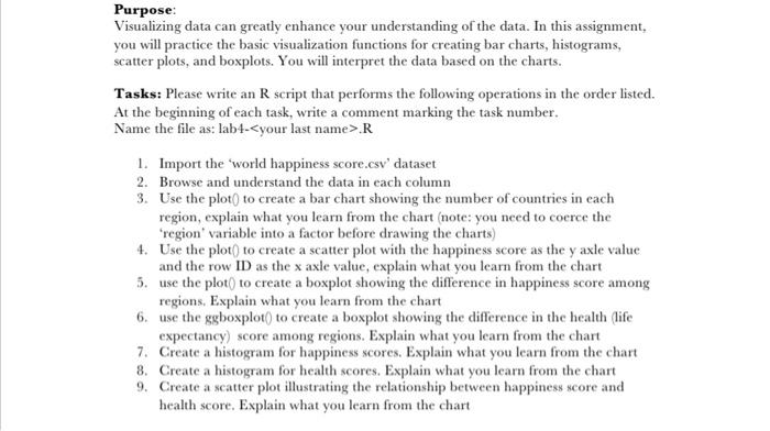 r studio code pls Purpose: Visualizing data can greatly enhance your understanding