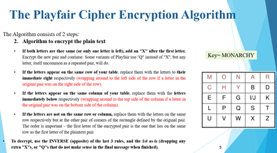 Create software that can encrypt and decrypt a text using Playfair algorithm.
