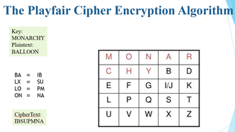 The Playfair Cipher Encryption Algorithm The Algorithm consists of 2 steps: 1.
