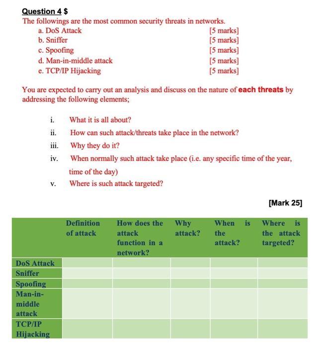 Hi, I need full answer for this system security question. Could you