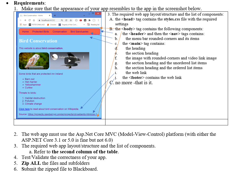 NEED SOLUTION ASAP. Bird Conservation Home - Apps PETER DINKLAGE Crouton