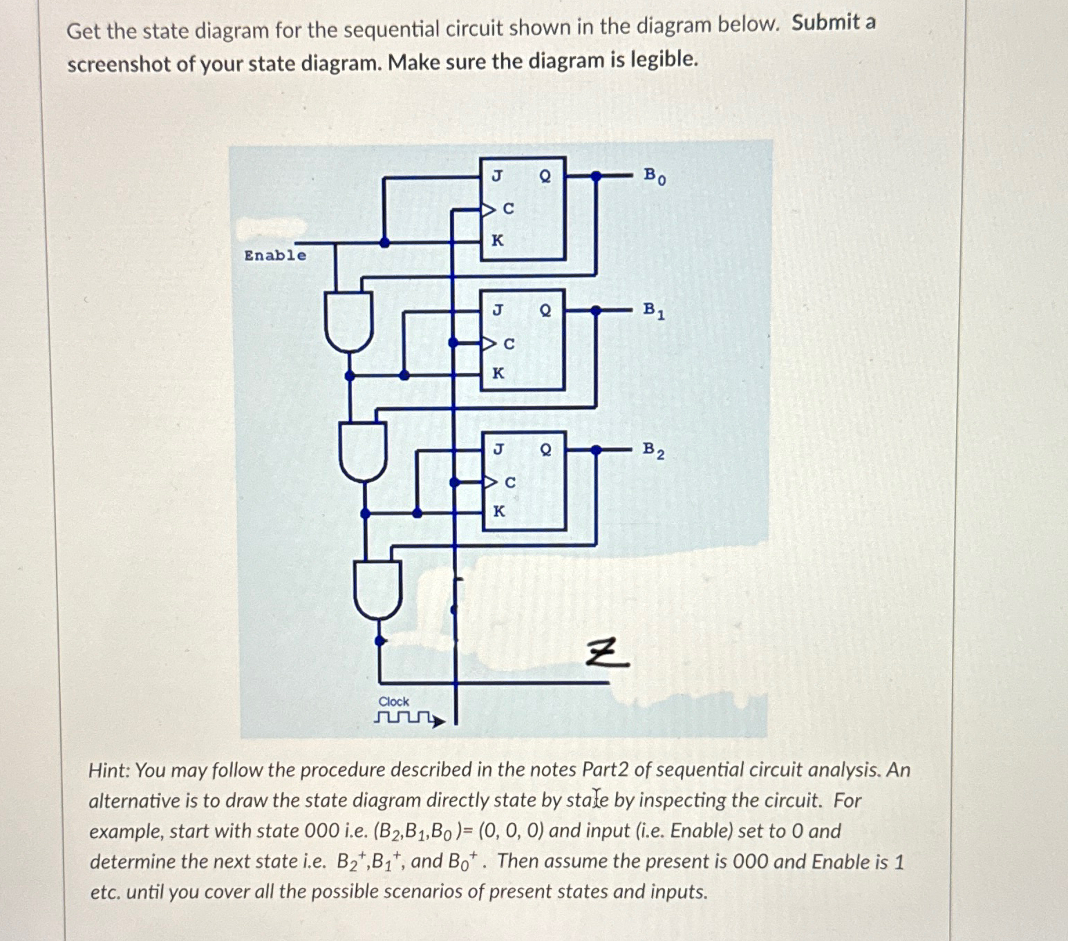  Get the state diagram for the sequential circuit shown in the