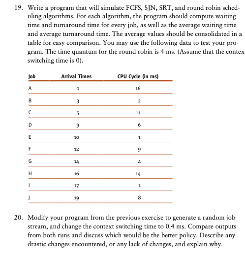  IMPLEMENT THE ROUND ROBIN ALGORITHM 19. Write a program that will