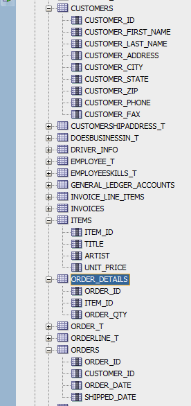 1) Functions: a. Create a function that has the Customer_id as
