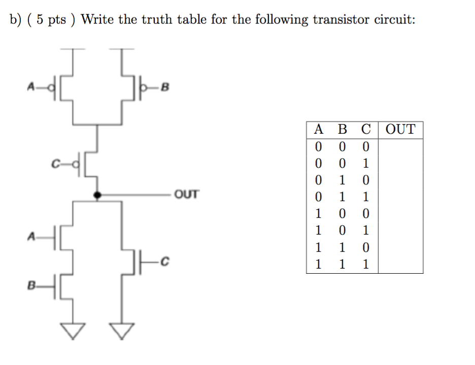 Write the truth table for the following transistor circuit: explain how you