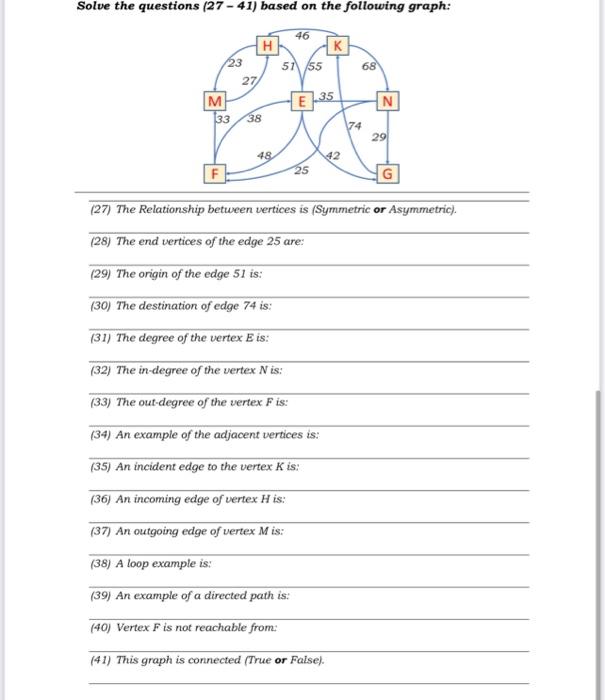 the following Tree: (16) The number of children of the root node