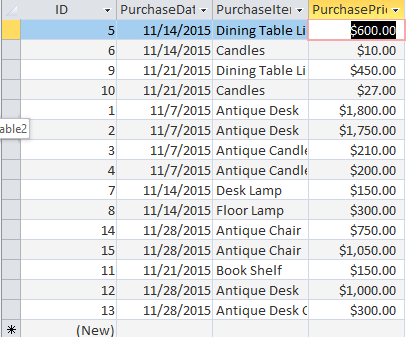 the 1NF and 2NF correct on this if possible. This is my