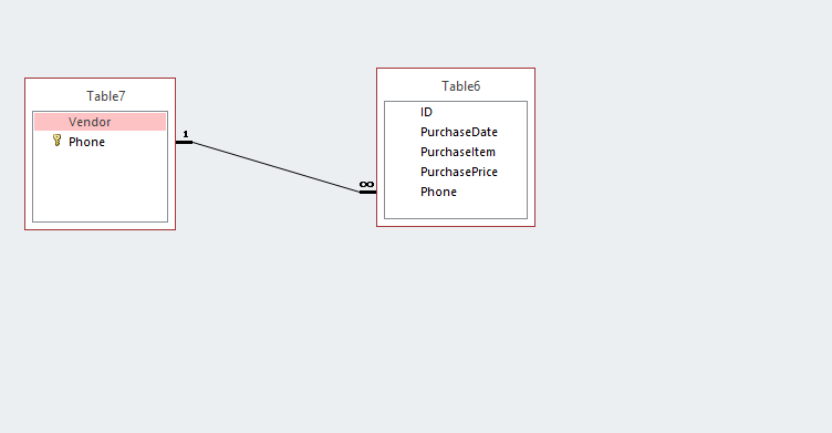I don't know if it's because I've messed up somewhere in the