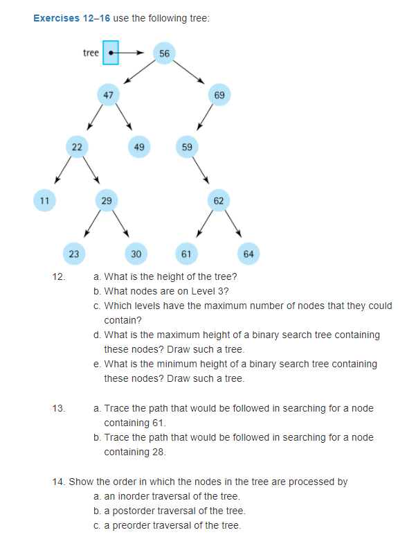 search tree with 100 nodes can have? 2. Which of these formulas