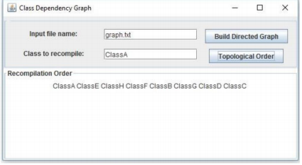 The fourth programming project involves designing, writing and testing a program that