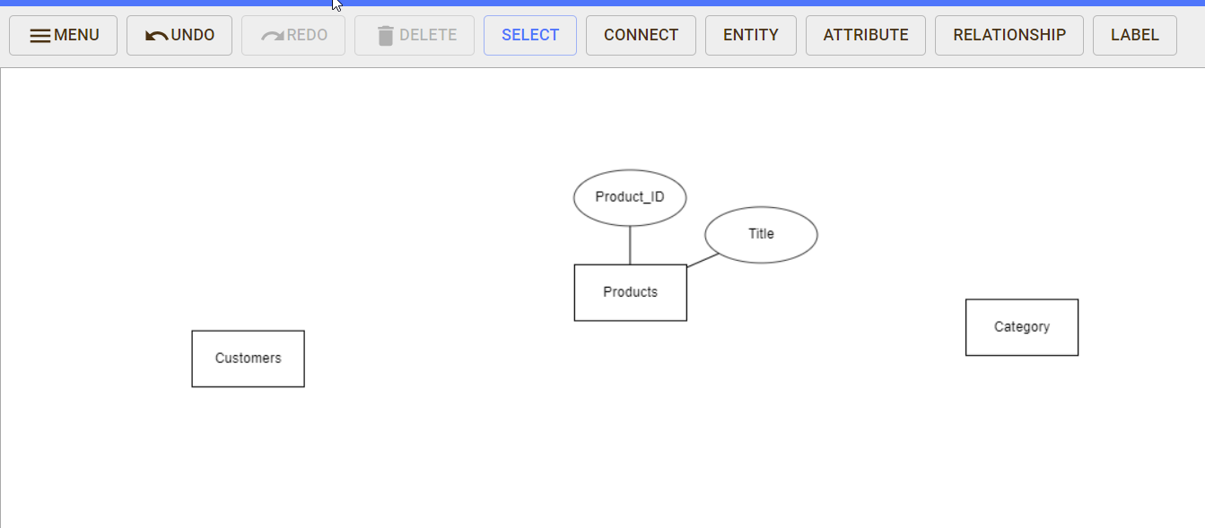 Develop a conceptual model in ERD Plus for a commercial Library