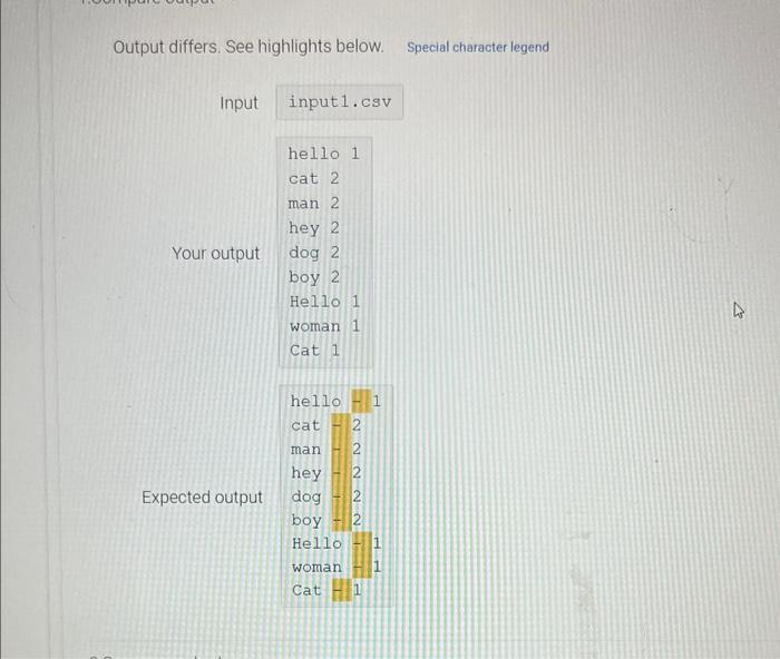 using the csv reader0 method. The file contains a list of words