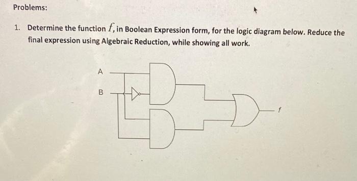 help show all work 1. Determine the function f, in Boolean Expression