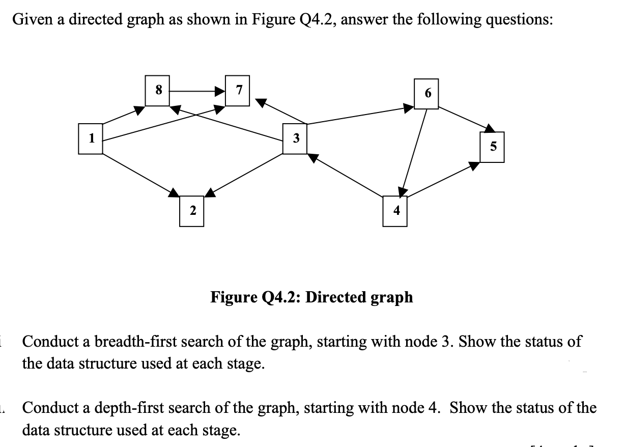  Given a directed graph as shown in Figure Q4.2, answer the