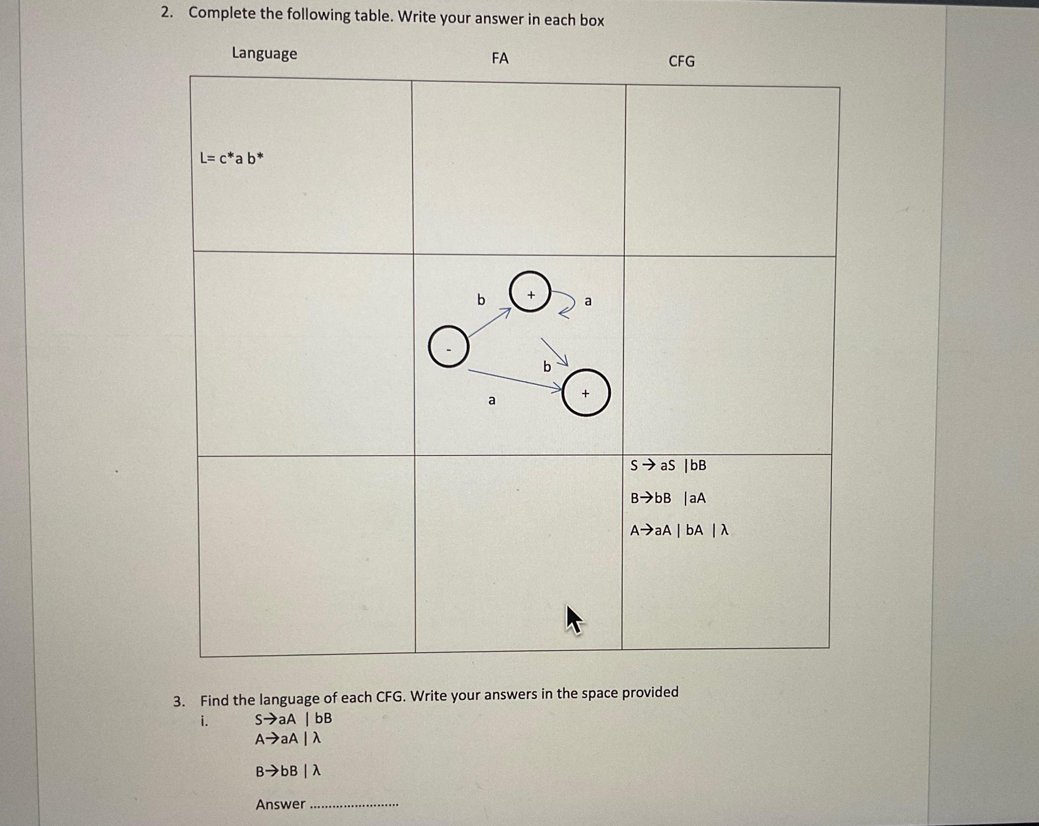  Complete the following table. Write your answer in each box Language