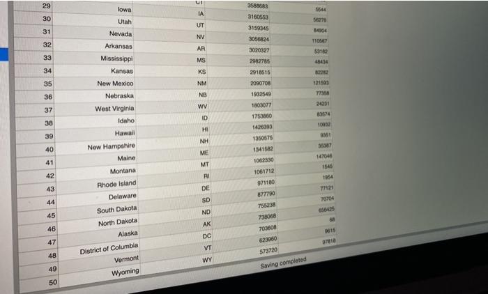 the 2D list of states as an argument and returns the total