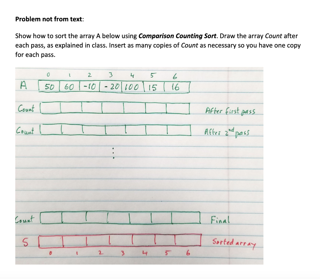  Problem not from text: Show how to sort the array A