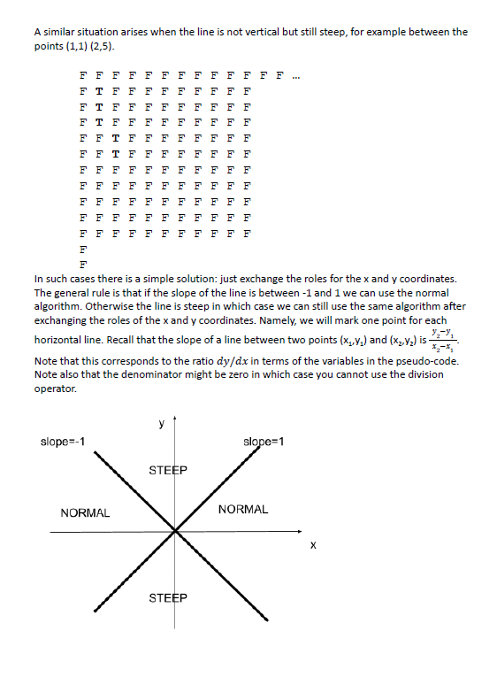 you. Problem Description: We would like to write a graphics program which