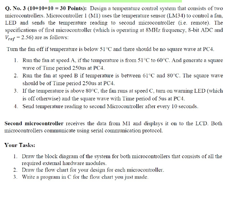 KINDLY WRITE THE CODE BY HAND I DO NOT NEED NO SIMULATIONS