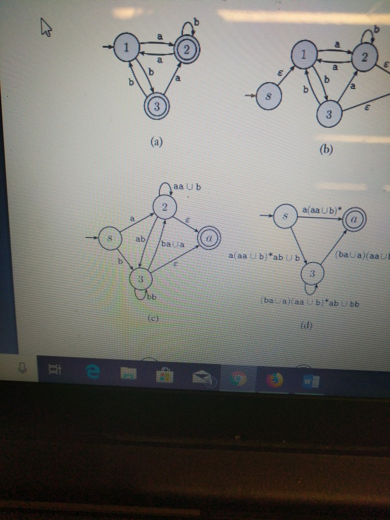I want to convert into regular expression using state elimation method.please explain