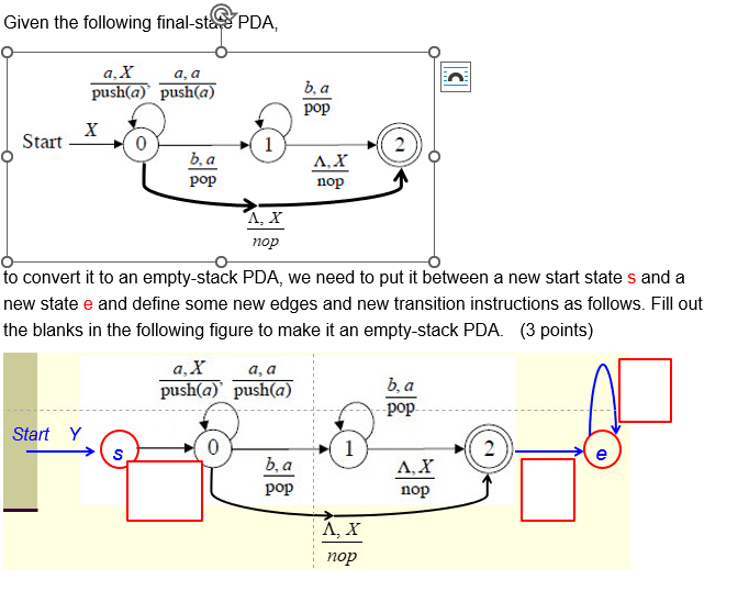  Given the followina final-staPD. to convert it to an empty-stack PDA,