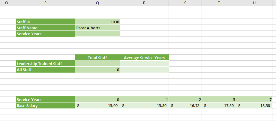 to determine a staff members base salary (which is based on the