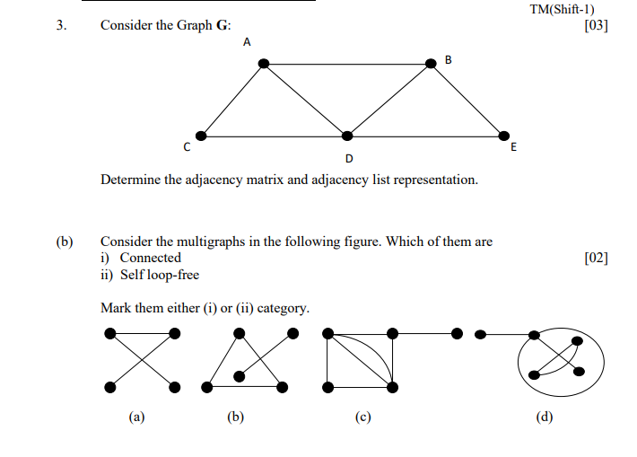 please ans these question. 3. Consider the Graph G: TM(Shift-1) [03] A