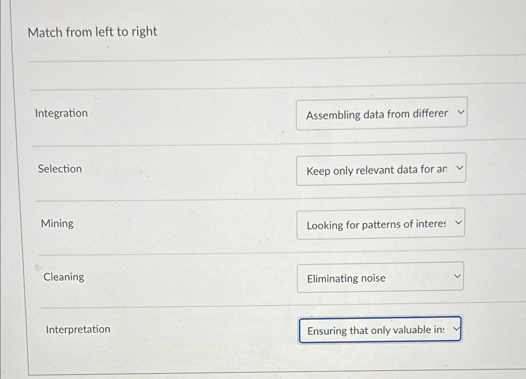  Match from left to right Integration Selection Mining Cleaning Interpretation 