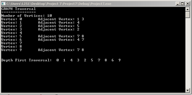 outputs the nodes of a graph in a breadth first traversal. home