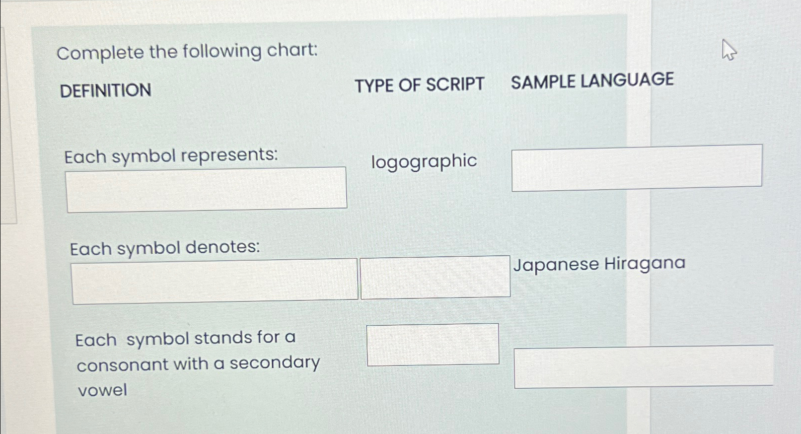  Complete the following chart: DEFINITION TYPE OF SCRIPT SAMPLE LANGUAGE Each