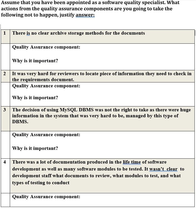 Project development plan and quality plan Ch.6 (2) Project life cycle SOA