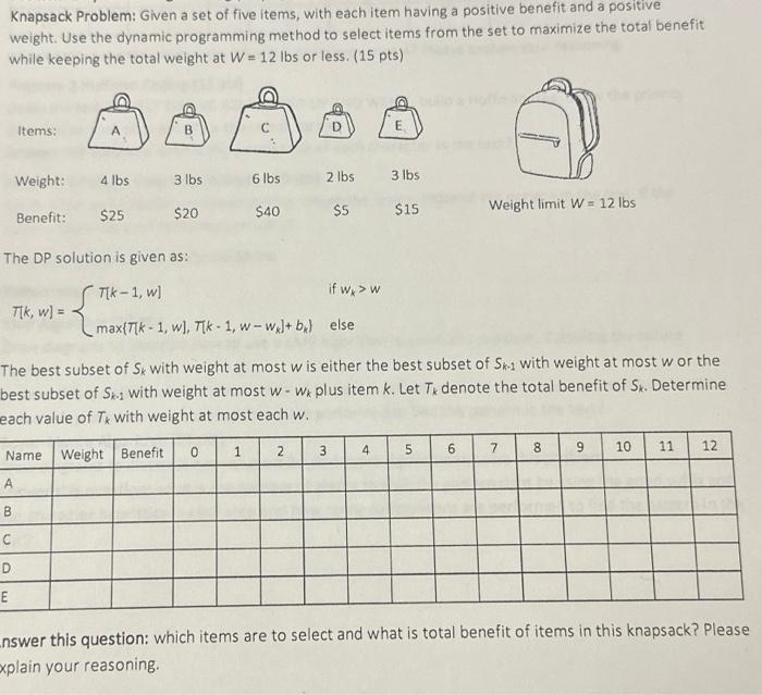please show steps to answer ! Knapsack Problem: Given a set of