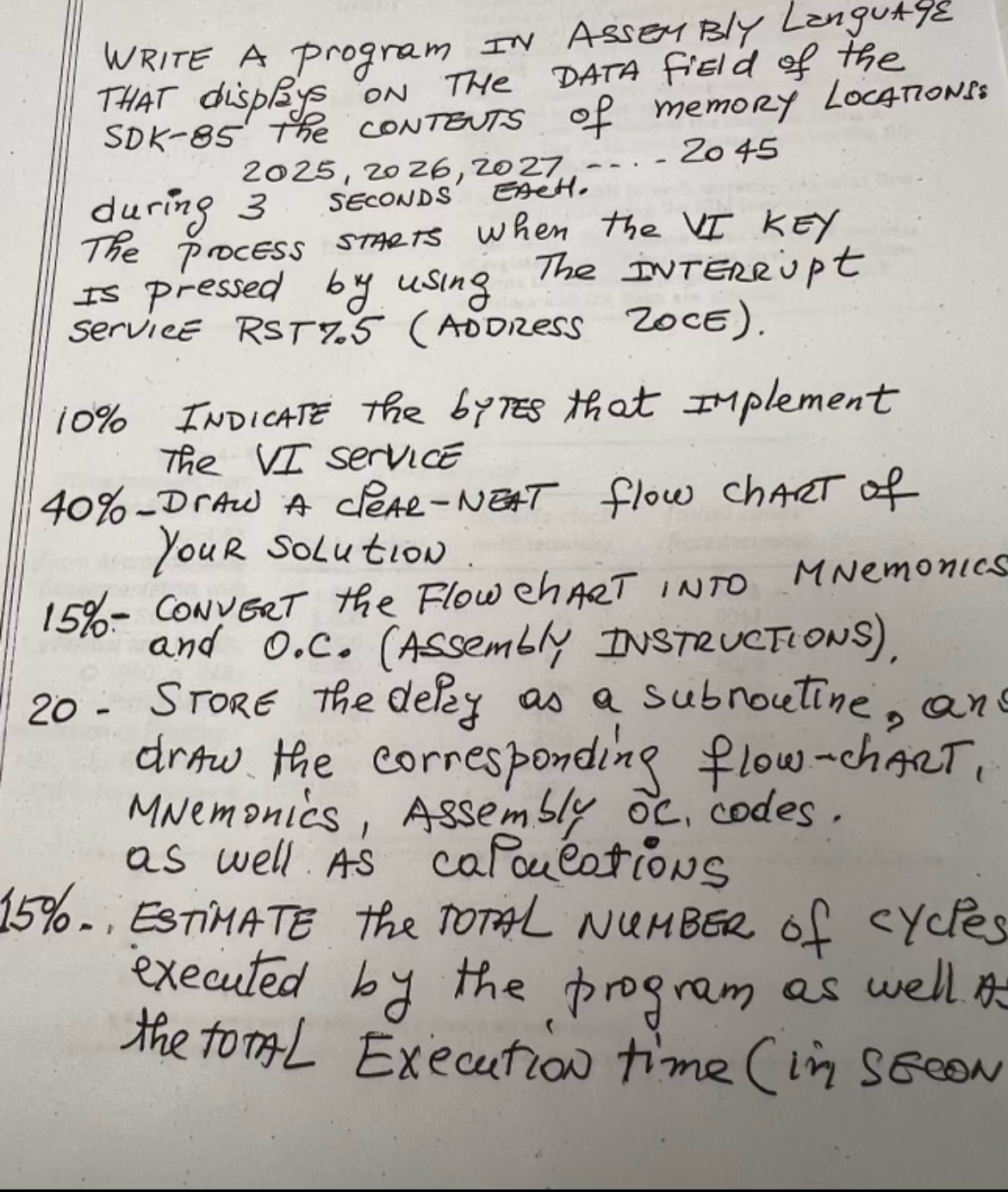  WRITE A program IN ASSEM Bly LanguAGE THAT displays on THe