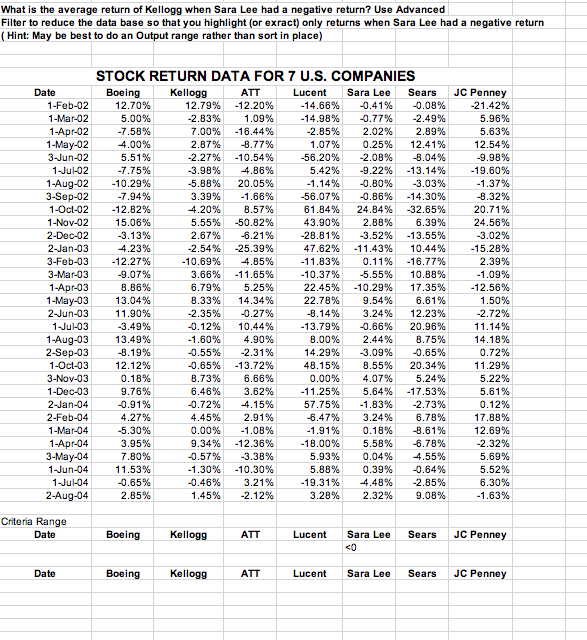  Write formula in excel and show all work 