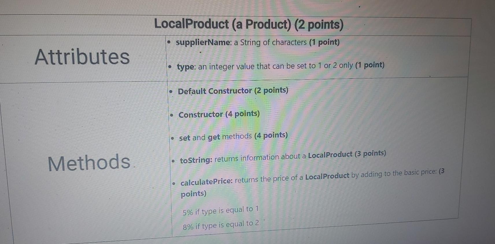 in parts 1, 2 and 3. Then implement the driver program defined