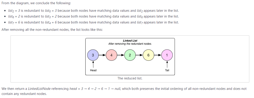 with the data value of a previous node in the list. In
