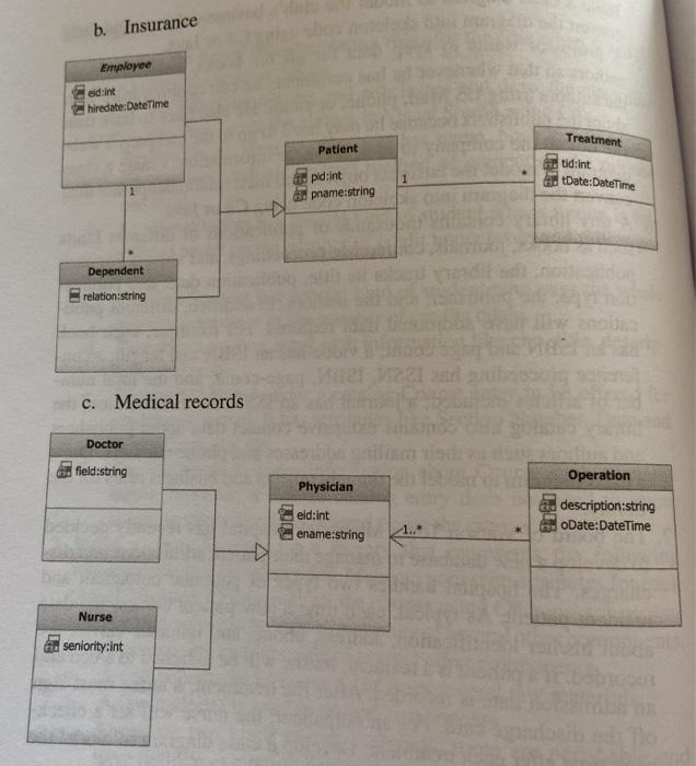 or Java: a. Service transactions Customer Transaction Service Organization credtuine:double cld:int chame:string