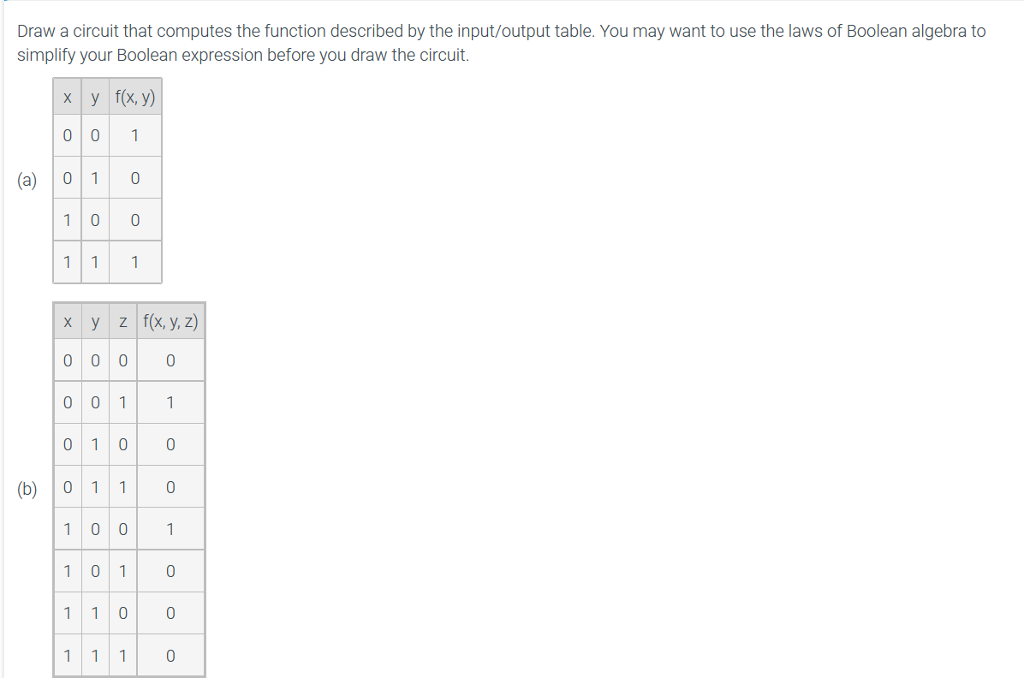  Draw a circuit that computes the function described by the input/output
