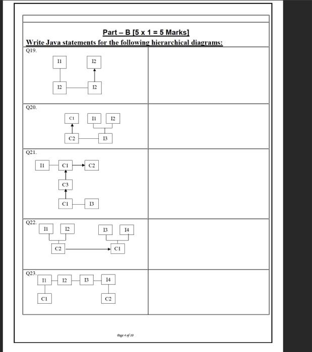 Java i need to know like C1 extends C2 and C2 implments