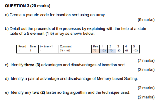  QUESTION 3 (20 marks) a) Create a pseudo code for insertion