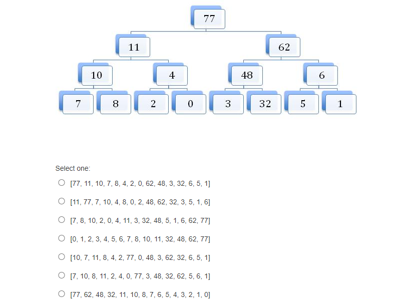 Traversing a tree means visiting every node in it. Consider a function