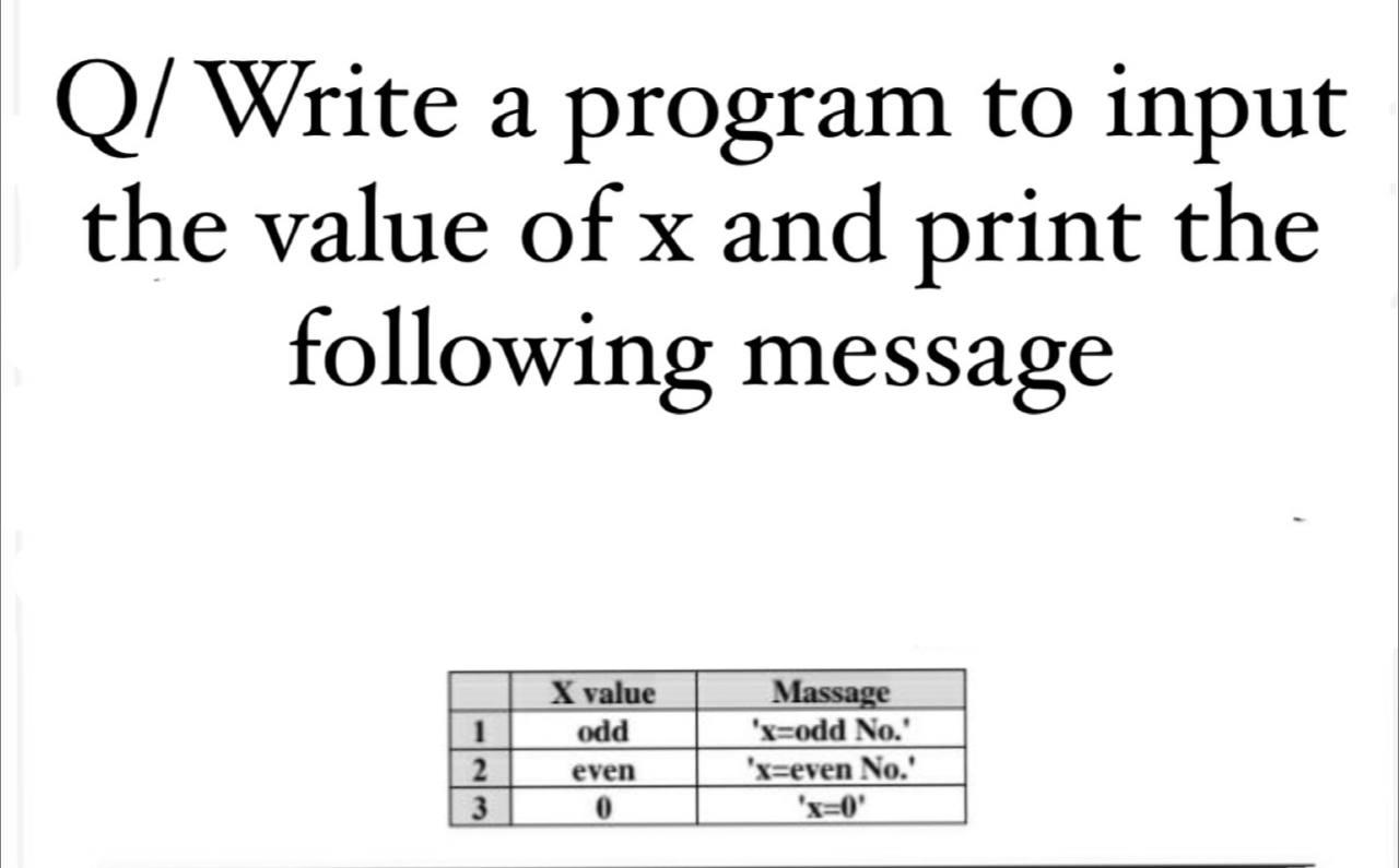  Q/Write a program to input the value of x and print