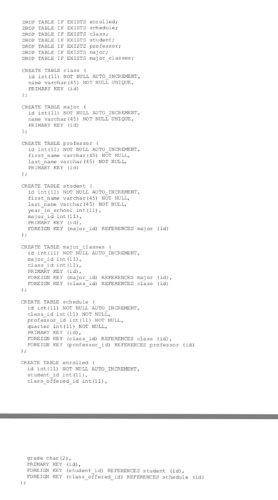  DROP TABLE IF EXISTS enrolled DROP TABLE IF EXISTS achedule DROP