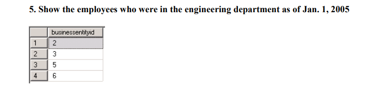 from the Adventure Works2008 database. These tables can be found on the
