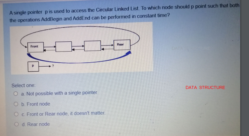  DATA STRUCTURE A single pointer p is used to access the
