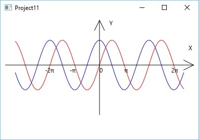 Java Project Concepts Tested in this Program: JavaFX Platform Design GUI (Graphic