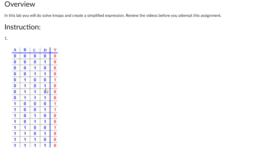 Please show steps for each kmap along with simplified expression and final
