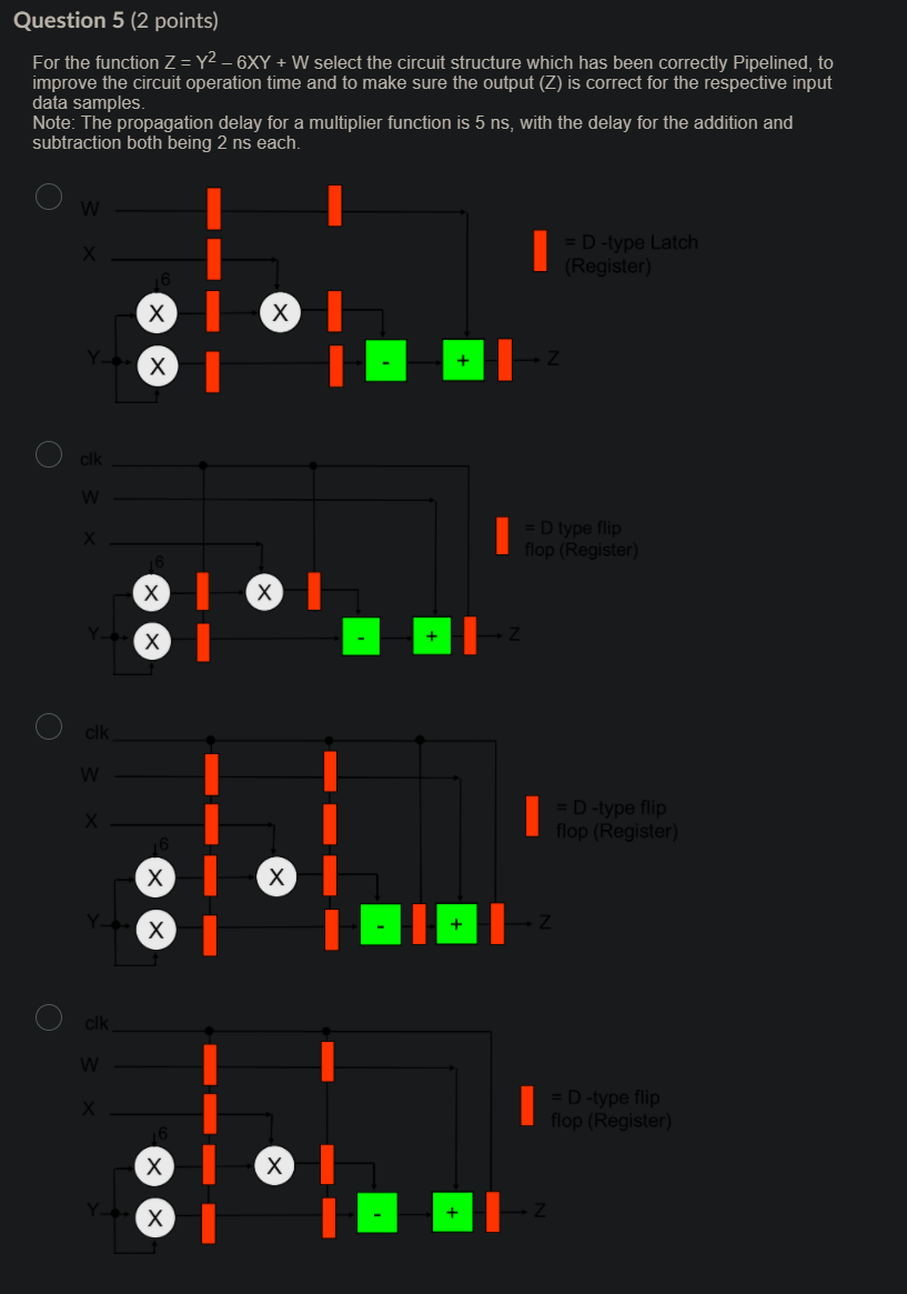  Question 5 (2 points) For the function Z = y2 6XY